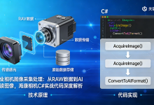 工业相机图像采集处理:从 RAW 数据到 AI 可读图像,海康相机 C# 实战代码深度解析-171主机测评