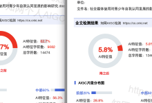 知网查一次AI率要花多少钱？怎么查才最划算？-171主机测评