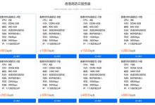 香港高防云服务器避坑指南:易探云凭300G防御+CN2直连接入,凭什么出圈?-171主机测评