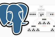 PostgreSQL 中的 pg_trgm GIN 索引详解-171主机测评
