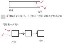 栈的创建（认识栈和代码实现）+ 经典题目oj-171主机测评
