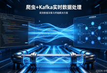 从爬虫崩溃到百万级吞吐:Kafka构建高可用实时数据管道的完整实践-171主机测评