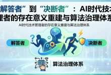 从“解答者”到“决断者”：AI时代技术管理者的存在意义重建与算法治理体系（三）-171主机测评