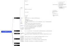 Android 与 Linux 对比-171主机测评