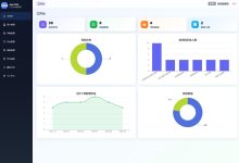 分享一套锋哥原创的SpringBoot4+Vue3大学生档案管理系统-171主机测评