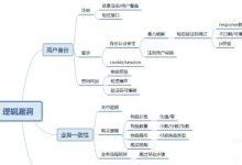 【网络安全】渗透测试零基础入门,带你0基础挖到逻辑漏洞,轻松成为朋友眼中的黑客大佬!-171主机测评