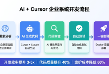 用 Cursor + Claude 开发OA、CRM等企业管理系统:AI 编程实战全记录-171主机测评