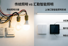 《智能照明痛点终结者:上海汇勒40%-50%节能方案揭秘!实测数据+核心技术全解析》-171主机测评