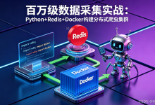 百万级数据采集从0到1:Python+Redis+Docker构建工业级分布式爬虫集群-171主机测评