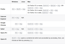 HTML 全局属性:accesskey、autocapitalize、autocorrect、autofocus、contenteditable-171主机测评