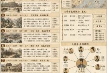 【流形学习多模态分析语言变量基础】王阳明代数讲义之凸函数凸集系统-171主机测评