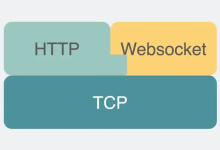 WebSocket数据完整性和连接管理-171主机测评
