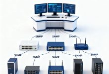 别再手动查设备了！用SNMP-171主机测评