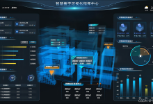 企业大屏升级AI智能体：魔珐星云+DeepSeek打造BI数据讲解数字人-171主机测评