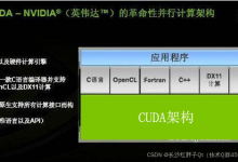 OpenCV开发笔记（八十四）：OpenCV编译支持Gpu(cuda) 加速开发之win-qt-msvc2019x64编译(Qt5.14、opencv4.10、cuda13.2、VS2019x64）-171主机测评