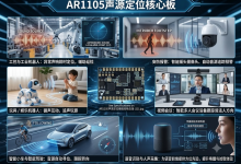 听声辨位，小微不凡：AR1105 如何用三颗麦克风，为机器装上会“转向“的耳朵-171主机测评
