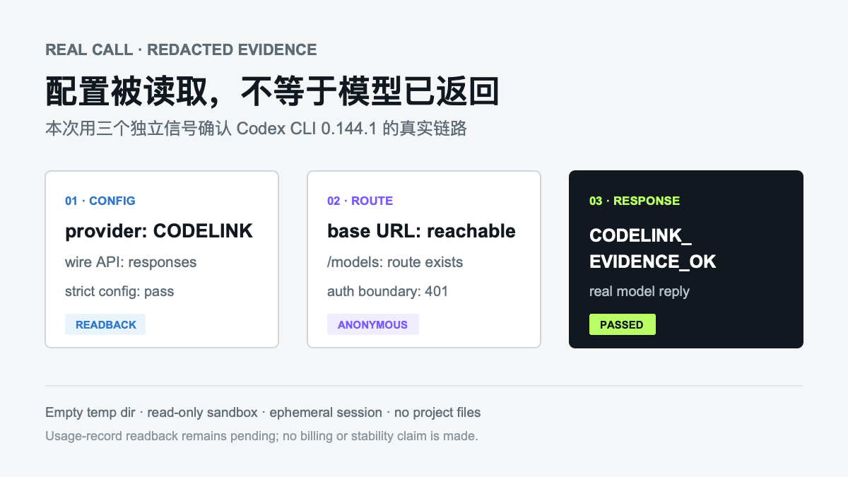 Codex 通过 CodeLink 完成首次真实调用的脱敏证据