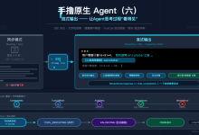 【Java/Go后端手撸原生Agent(第六篇):流式输出——让Agent思考过程“看得见”】-171主机测评