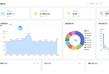 python+vue搭建中国电影票房数据可视化分析系统-171主机测评