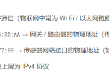 一文给傻子讲清网络中的 MAC 地址 是个啥东西-171主机测评