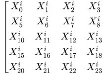 基于ARX结构的抗量子分组加密算法Dubhe-171主机测评