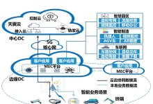 端侧大模型规模化落地:2026年AI产业的核心拐点与技术演进全景-171主机测评