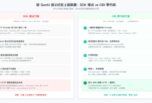 不改一行代码,看透 AI Agent 的每一次调用-171主机测评
