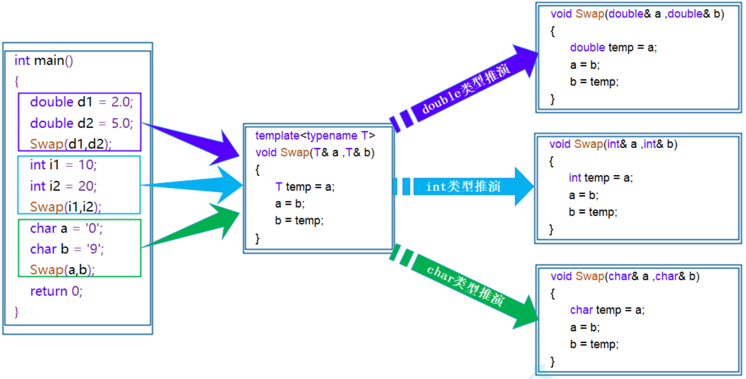 image-20260721162202228