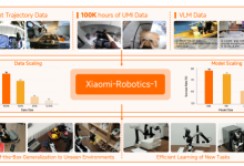 具身智能之Xiaomi-Robotics-1:如何把 VLA 的规模化落到真实机器人-171主机测评