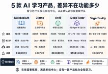 学技术总是“看懂却不会做”?对比 5 款 AI 学习产品后,我把 Sagerbuddy 做成了学练闭环-171主机测评