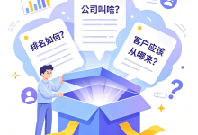 AI营销效果监测实战:用“AI导航仪”实现从“盲开”到“精准抵达”-171主机测评