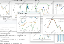 基于 MPC 滚动优化的微电网多时间尺度能量管理调度研究（Python代码实现）-171主机测评