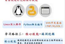 网工转网络安全,月正过万,能不能实现?-171主机测评