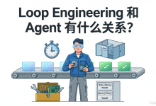 Loop Engineering-Loop Engineering 和 Agent 有什么关系？-171主机测评