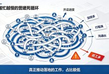 为什么营建团队越忙,开店效率反而越低?-171主机测评