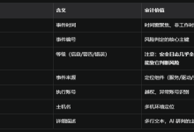 格式转换与结构化(TXT一Excel实战)-171主机测评