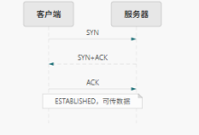 TCP 专章:三次握手之后,可靠管道里发生了什么?-171主机测评