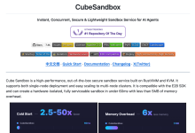 AI Agent 沙箱技术横评:CubeSandbox、E2B 与 OpenSandbox 到底怎么选-171主机测评