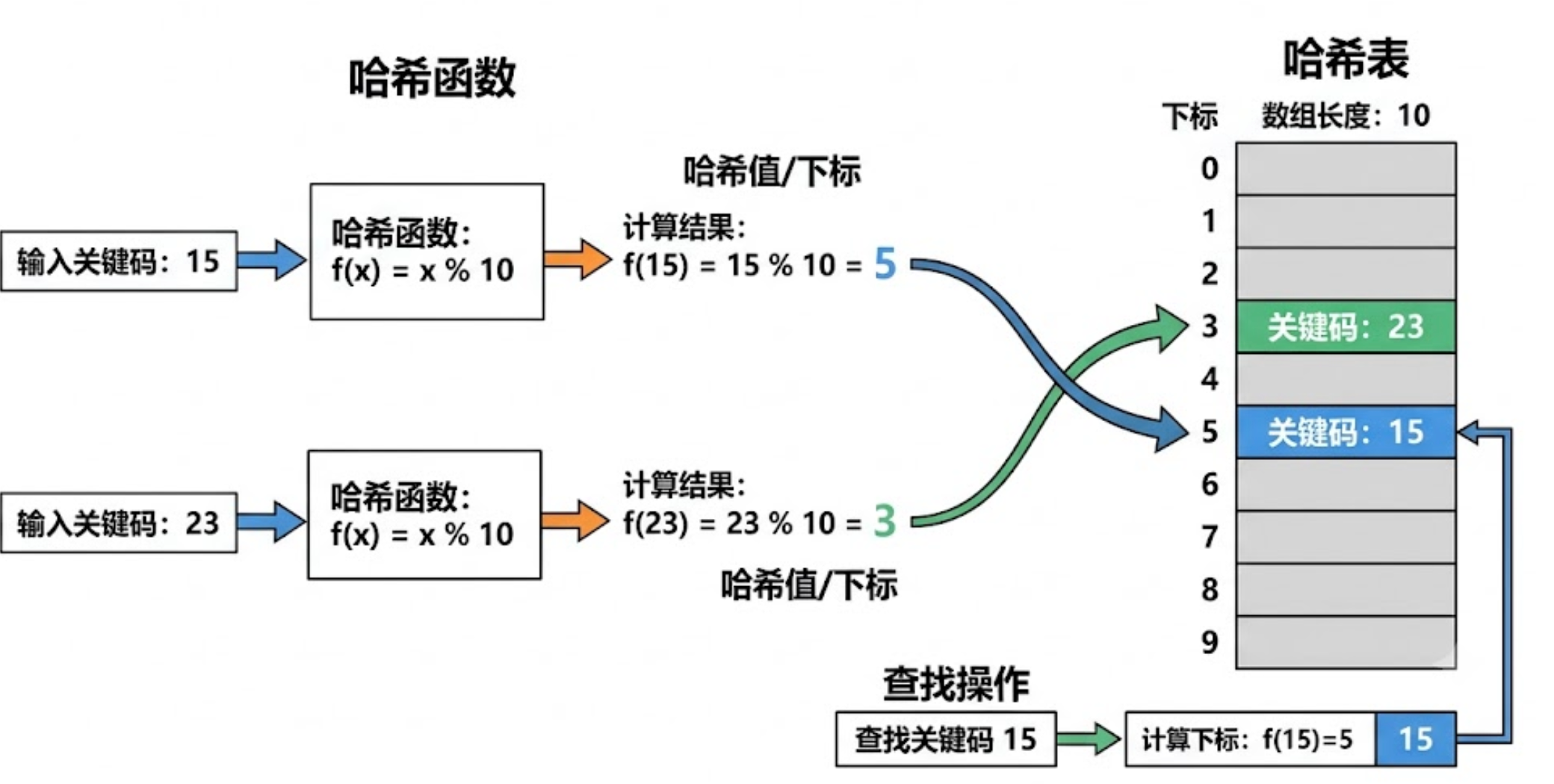image-20260728143757164