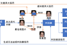 毕设项目 基于深度学习的图像修复算法 DCGAN-171主机测评