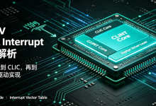 RISC-V Local Interrupt 深度解析:从 CLINT 到 CLIC,再到 Zephyr 驱动实现-171主机测评