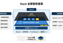 HarmonyOS应用开发实战：猫猫大作战-Stack 叠层布局实现全屏覆盖遮罩、暂停/恢复交互控制-171主机测评
