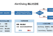 HarmonyOS应用开发实战：猫猫大作战-AlertDialog 的使用方法-171主机测评