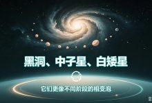 Voidbubble Cyclics(空泡循环理论)——恒空基底相变下的恒星气体云循环体系-171主机测评