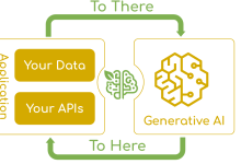 Spring AI 入门实战:快速构建智能 Spring Boot 应用-171主机测评
