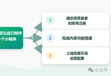 一文教你微信怎么自己制作一个小程序,流程涵盖资质准备到上线,聪明的你一看就懂-171主机测评