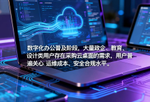 2026 云桌面品牌综合排行,不同规模企业适配方案-171主机测评