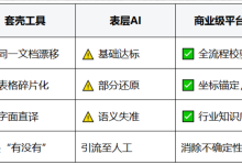 【AI 翻译】你到底该选哪类工具?套壳 / 表层 AI / 商用平台选型指南(避坑干货)-171主机测评