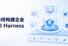 外采还是自建AI能力?企业如何搭建自己的AI Harness-171主机测评
