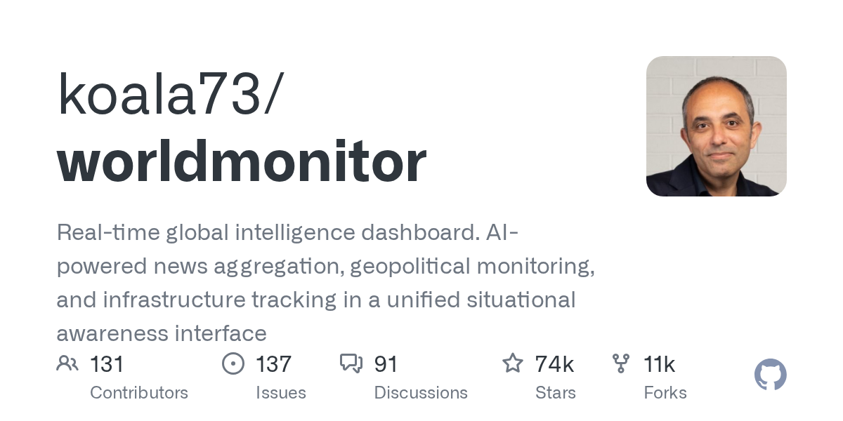 worldmonitor